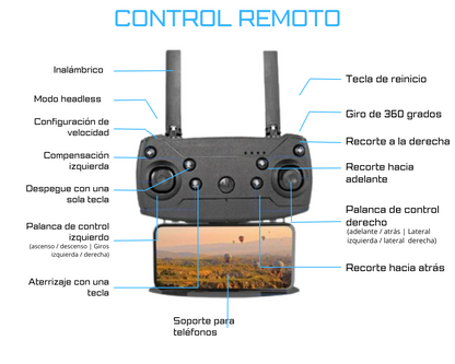 Dron EFFICKASE Pro ONE